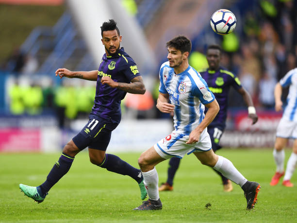 尽管有关于 尽管有关于