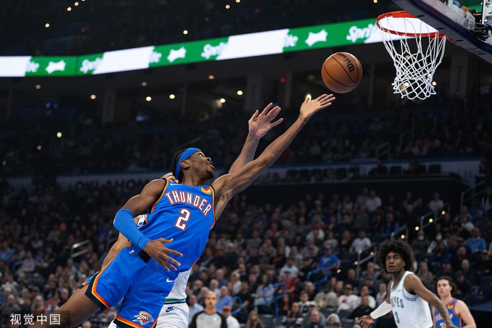 估和调整 估和调整